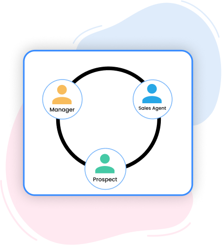 facilitate collaboration
