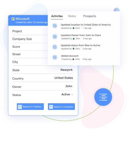performance monitoring