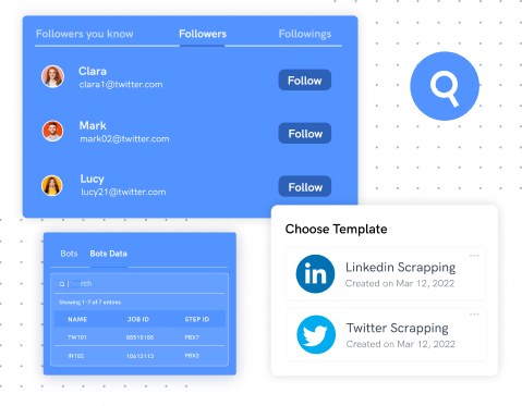 Sales Automation